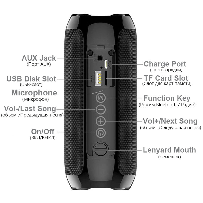 Portable Bluetooth Speaker Wireless