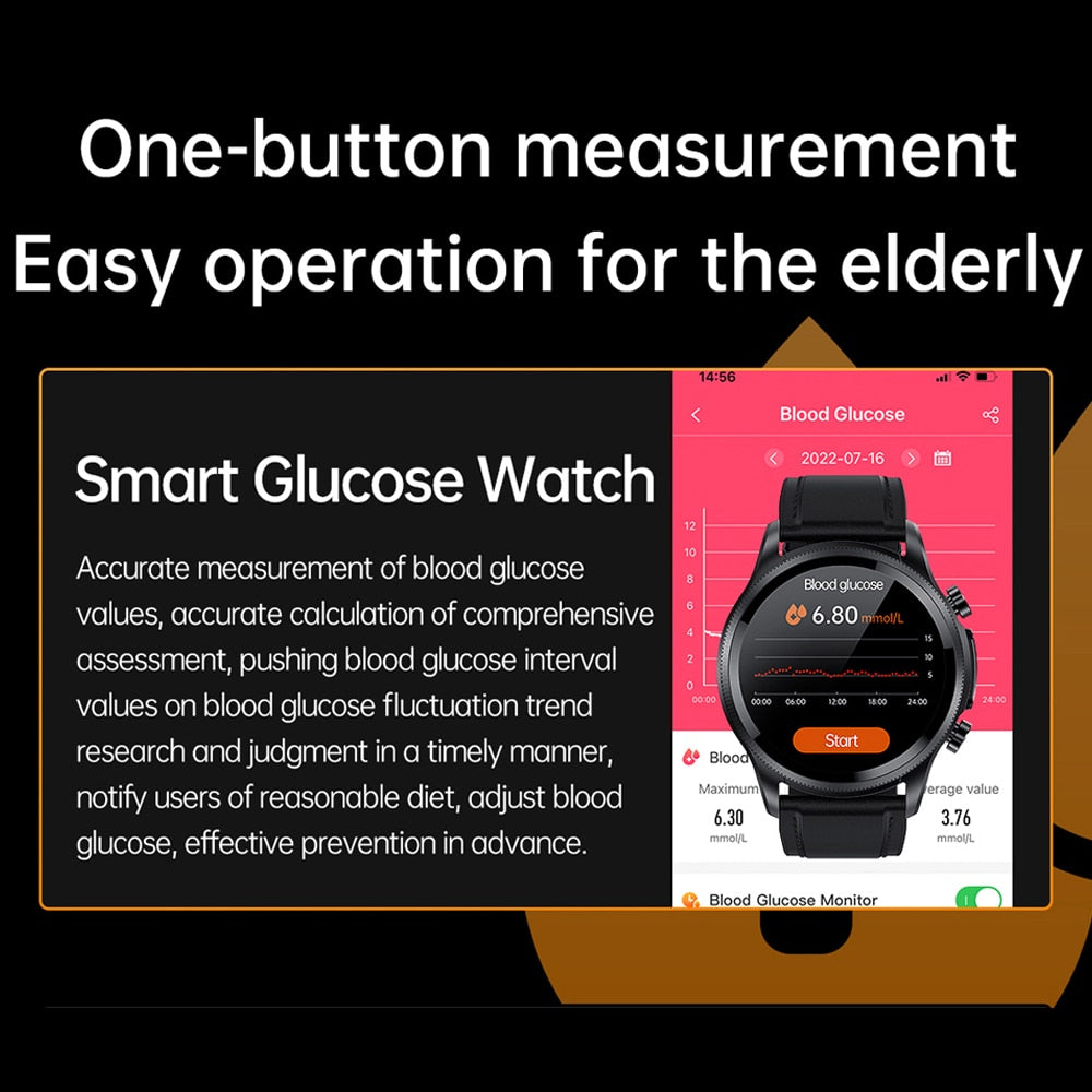 Cardica Blood Glucose Smart Watch