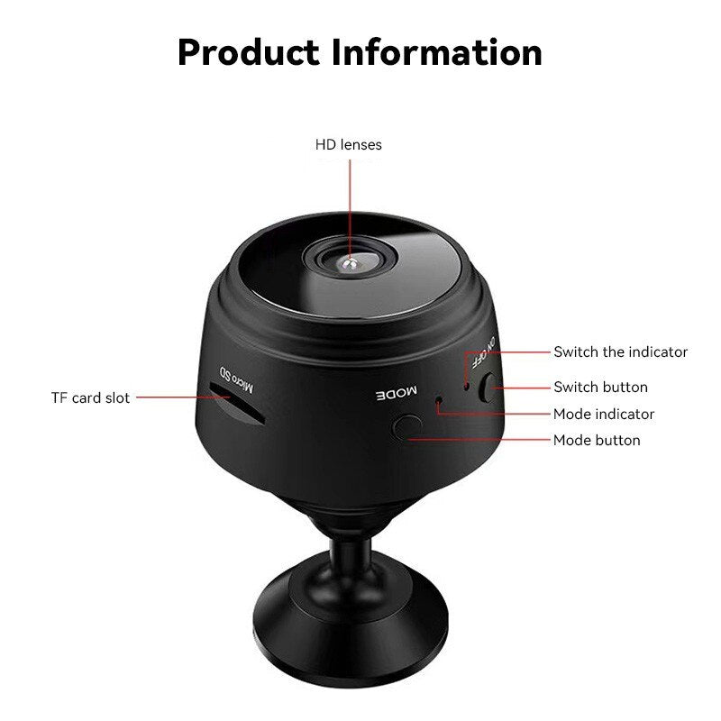 Mini Camera HD 1080p Wireless