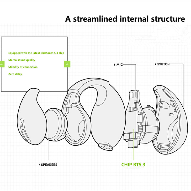 Bluetooth Earphones Sport Earbuds