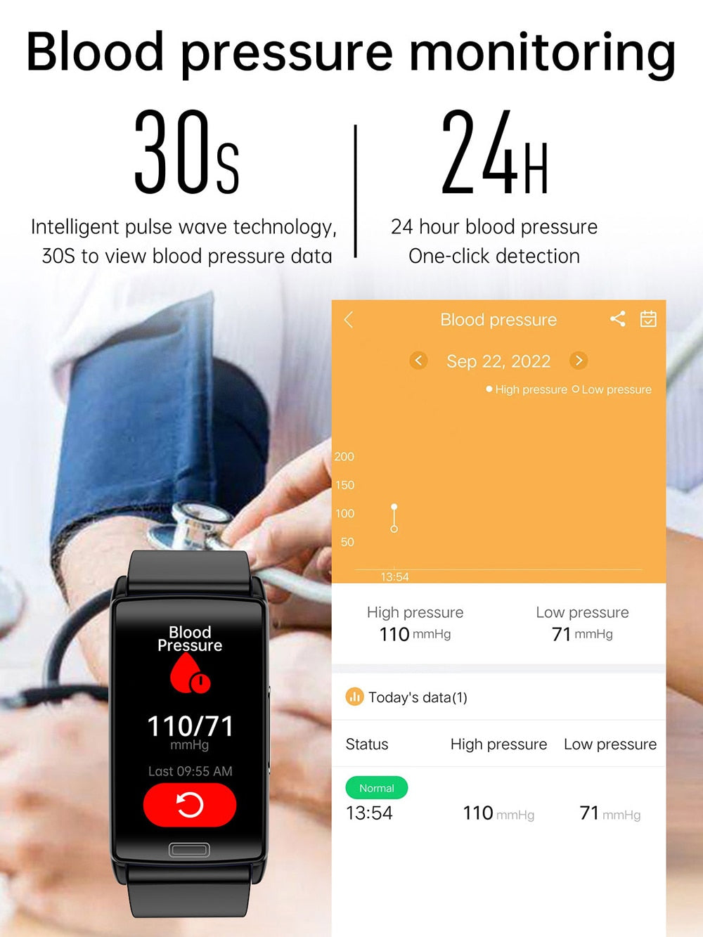 Blood Sugar Smart Band Watch