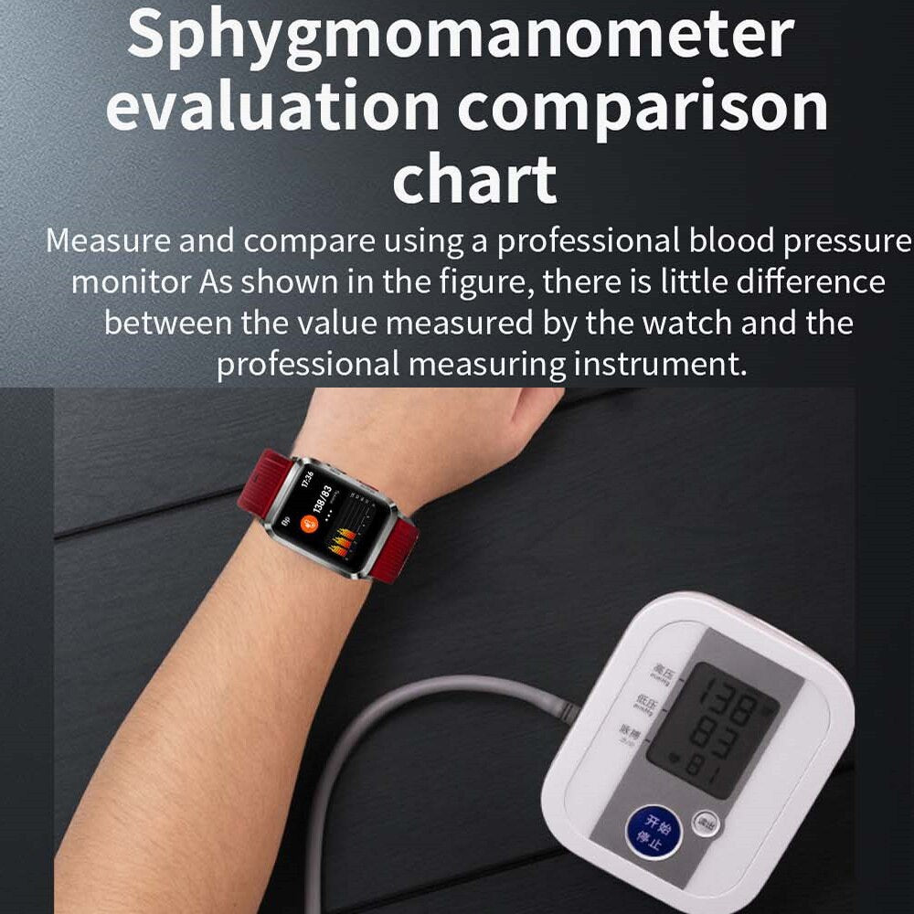 Accurate Blood Pressure Smartwatch