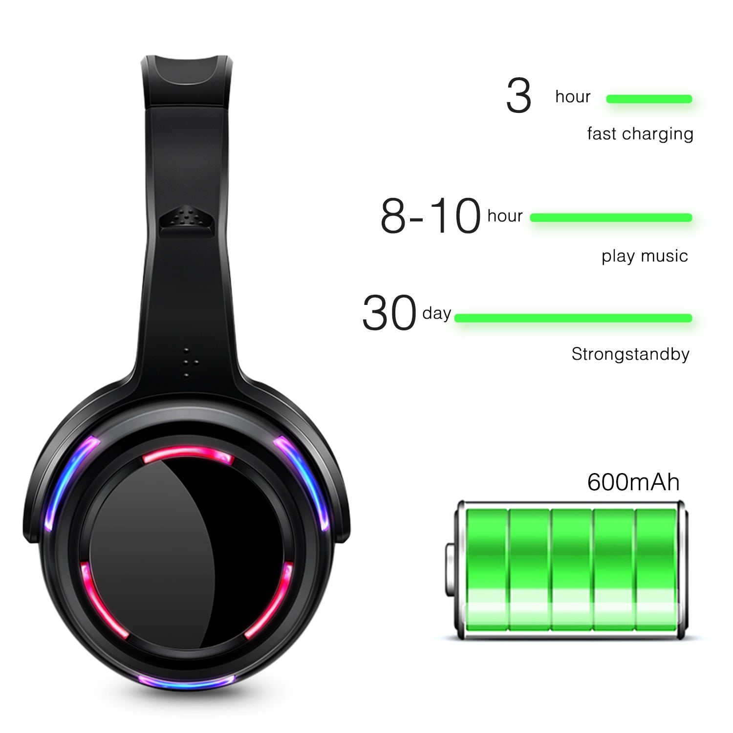 Silent Disco Wireless Headphone