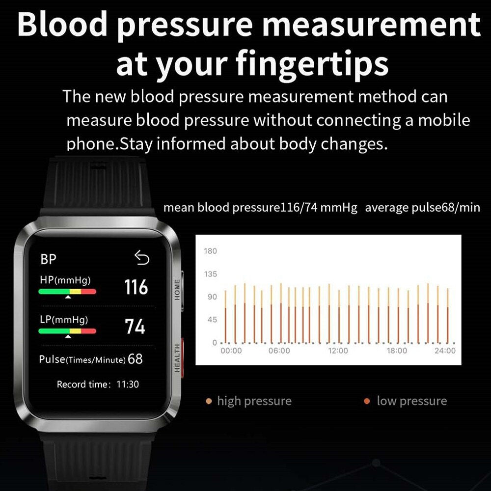 Accurate Blood Pressure Smartwatch