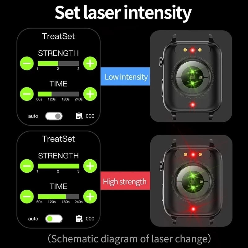 Men's Health Smartwatch - Laser Therapy