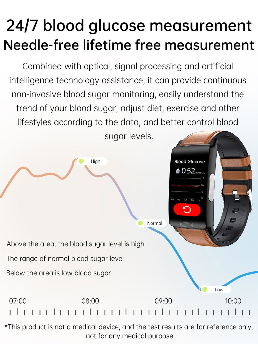 Blood Sugar Smart Band Watch